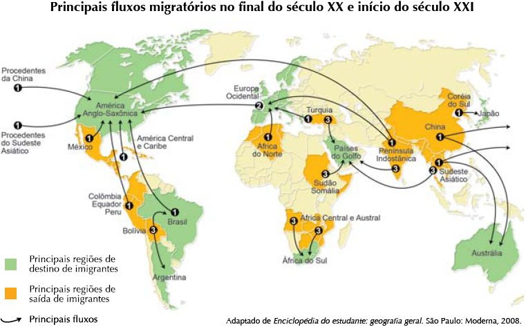 Resultado de imagem para principais fluxos migratórios no final do sec xx