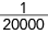 Opção C